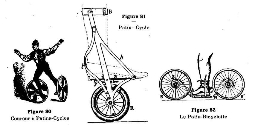 Différents brevets de patins bicyclettes