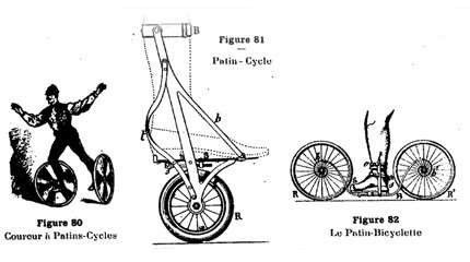 1860-1923 : l'histoire des patins cycles ou patins bicyclettes
